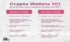 冷钱包的发展历史：从初