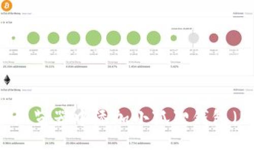 如何在谷歌浏览器中添加小狐狸钱包（MetaMask）