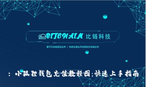 : 小狐狸钱包充值教程图：快速上手指南