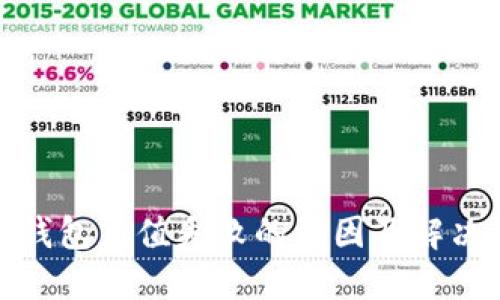 狐狸钱包充值失败的原因及解决方案