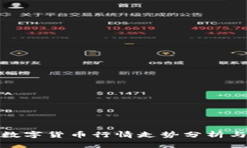 最新数字货币行情走势分析与预测