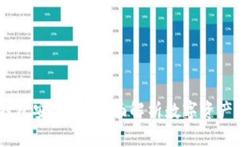 货币放冷钱包安全么？全面解析数字资产存储安全性