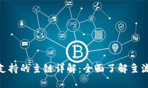 小狐狸支持的主链详解：全面了解主流区块链