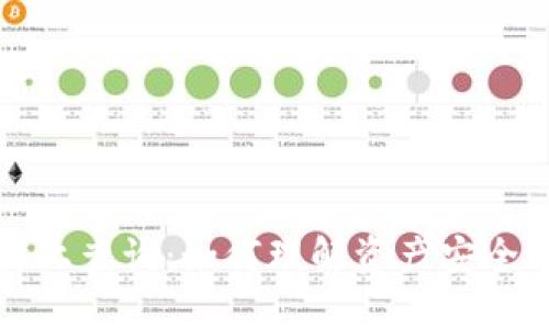 冷与链上查询：如何理解资产安全与隐私